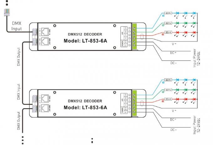 12V - 24VDC 6A * 3 regulador del decodificador LED de los canales DMX con el zócalo del RJ45 DMX 1
