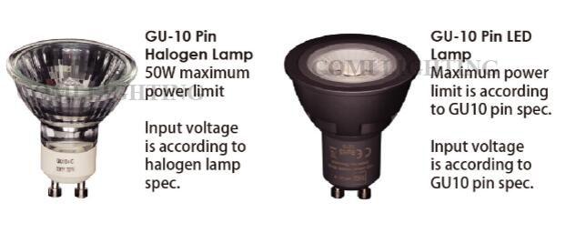 El alto punto del paisaje del lumen LED enciende el alumbrado GU10 con la base redonda 110 - 240VAC 1