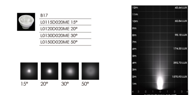 500m m 10 * barra de luz linear de la lavadora de la pared 2W (o 3W RGB) con el grado al aire libre IP65 del soporte 2
