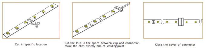 3528 Constant Current IC que conduce del LED de tira de la longitud funcionada con continua de las luces 10 - 15 los metros 2