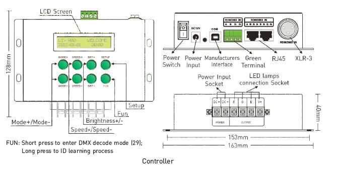 12- Regulador de 24VDC 8A/del CH 3CH LED RGB/de DMX/de RDM con el control remoto del RF 0