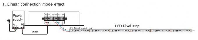 Regulador Support Matrix/modo linear de Music DMX del regulador del pixel LED del LED Digital 1