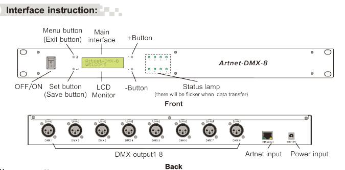 8 canales de salida DMX512 Artnet - a - sistema de control de Ethernet del convertidor de DMX 1