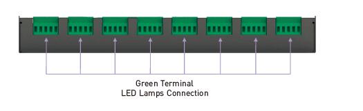 Decodificador del CV DMX del regulador de 32CH *3A 2304W LED con la función del amplificador de la señal 5