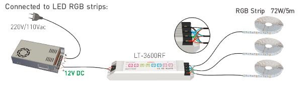 6A * 3 regulador multi With de la tira del RGB LED de la función del CH 32Modes 8 botones 2