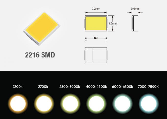 La cinta llevada SMD de la tira 24VDC 2216 enciende 300 LED/M Seamless Light Output alto CRI90 CRI95 1