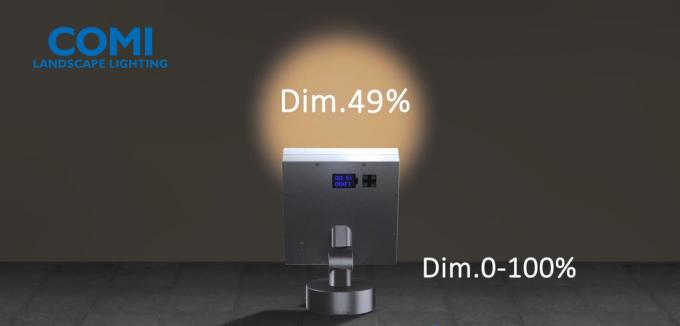 Luces de inundación del LED con la función de oscurecimiento 0-100% 0-10V o la ayuda de DALI o de DMX