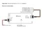 12 - 36VDC 4 canaliza el regulador del LED, RF RGBW llevó al regulador ligero Multiple ZonesFunction