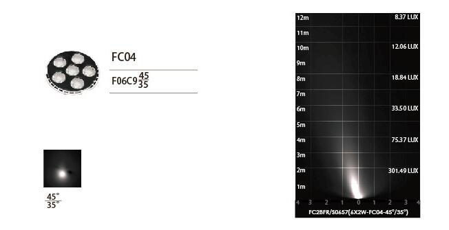 Cuadrado de acero inoxidable SUS316 Front Cover de FC2BFR0657 FC2BFS0657 6 * luz asimétrica de 2W LED Inground con 173 * 173m m 6