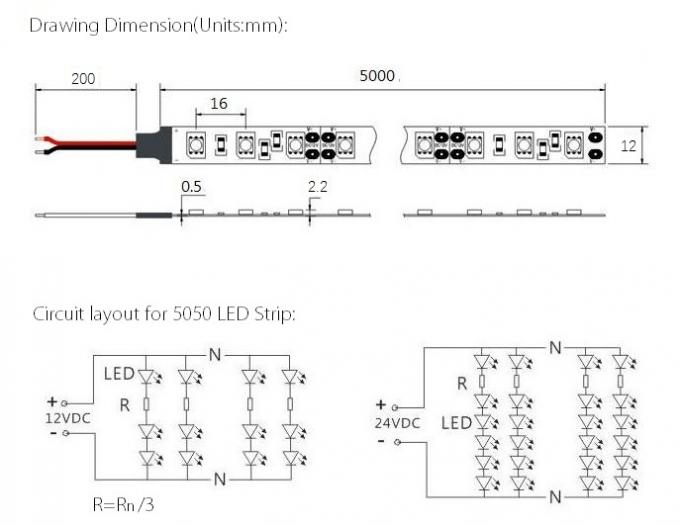 RGB 3 en luces de 1 5050 tira flexibles a todo color del LED con el CE/UL/ETL/SAA/TUV 1
