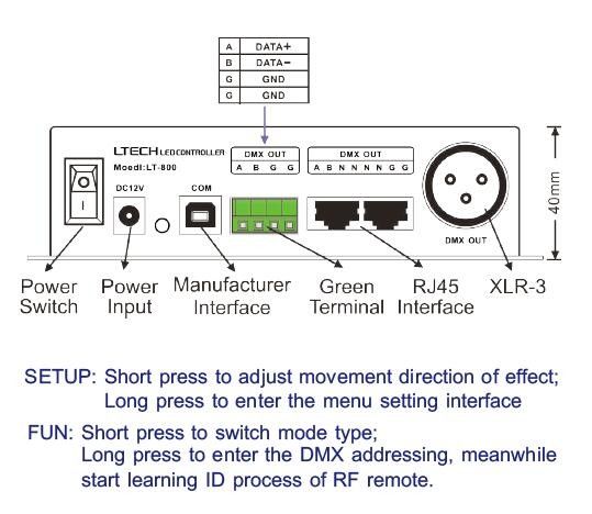 Regulador principal de la pantalla LCD DMX, regulador del LED con 580 modos del cambio del color 3