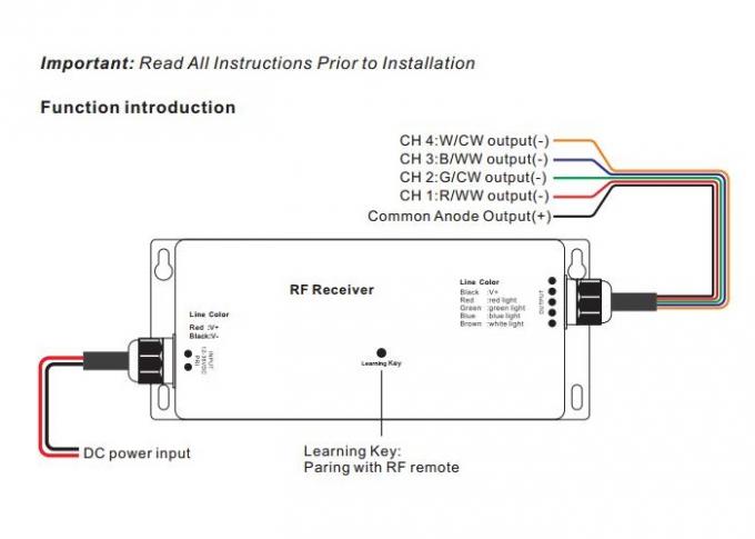 12 - 36VDC 4 canaliza el regulador del LED, RF RGBW llevó al regulador ligero Multiple ZonesFunction 0