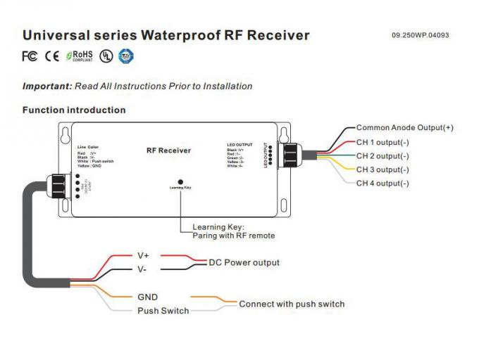 El amortiguador impermeable de RGBW 4CH RF LED para Envirenment al aire libre con zonas múltiples funciona 0