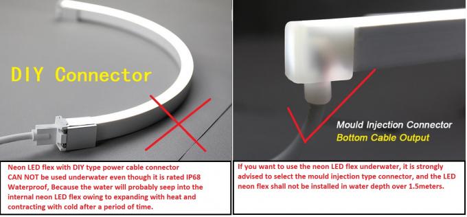 últimas noticias de la compañía sobre FAQ sobre la tira de neón del LED de la iluminación de COMI  0