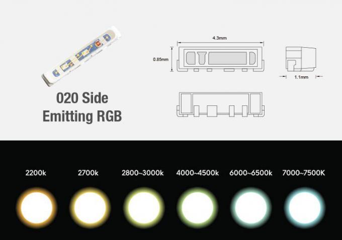 El color solo/del RGB llevó emisión lateral de las luces de tira la alta CRI90 24VDC SMD 020 autos-adhesivo 1