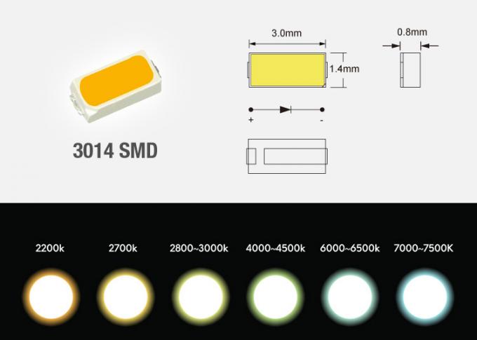 Luces de tira flexibles de emisión laterales de SMD3014 LED 24VDC 60 LED/metro de IP20 no impermeable 1