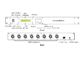 8 canales de salida DMX512 Artnet - a - sistema de control de Ethernet del convertidor de DMX